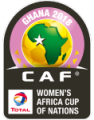 Africa Cup of Nations - Women