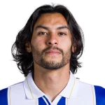 Daniel Aceves