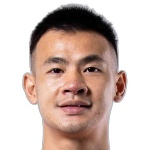 Boontawee Thepwong