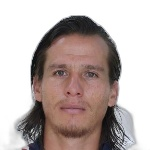 Fernando González