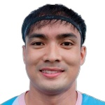 Chinnapong Raksri