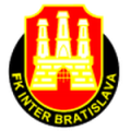 Inter Bratislava