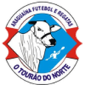 Araguaína