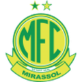 Mirassol U20