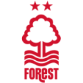 Nottingham Forest W