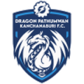 Kanchanaburi