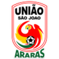 União São João U20
