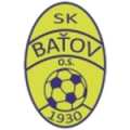 Baťov