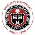Bohemians WFC W