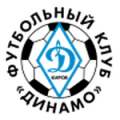 Dinamo Kirov