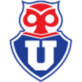 Universidad de Chile