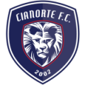 Cianorte U20