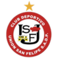 Union San Felipe
