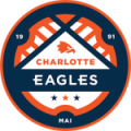 Charlotte Eagles II W