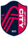 City SC
