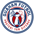 Guam U20 W