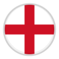 England U20 W