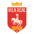 Vila Real FC U20