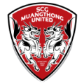 Muangthong United