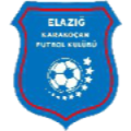 Elazığ Belediyespor FK